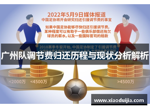 广州队调节费归还历程与现状分析解析