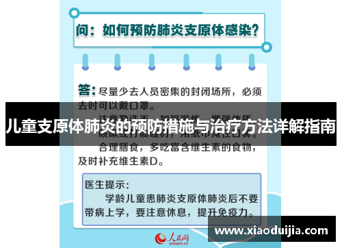儿童支原体肺炎的预防措施与治疗方法详解指南