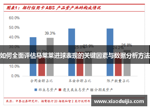 如何全面评估马莱莱进球表现的关键因素与数据分析方法