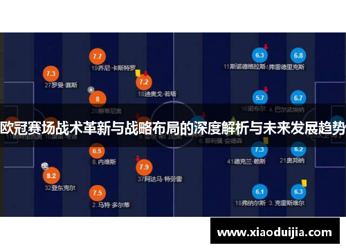欧冠赛场战术革新与战略布局的深度解析与未来发展趋势