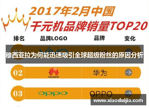 穆西亚拉为何能迅速吸引全球超级粉丝的原因分析