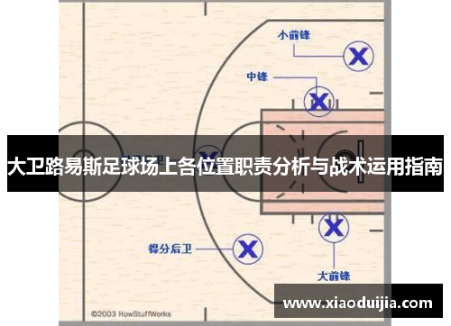 大卫路易斯足球场上各位置职责分析与战术运用指南 大卫路易斯足球场上各位置职责分析与战术运用指南