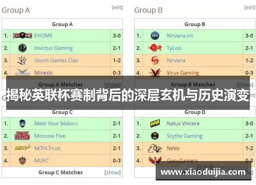 揭秘英联杯赛制背后的深层玄机与历史演变