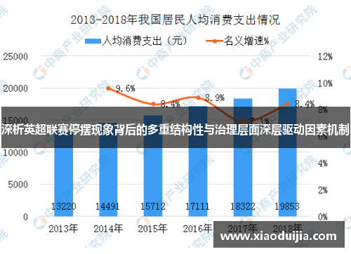 深析英超联赛停摆现象背后的多重结构性与治理层面深层驱动因素机制